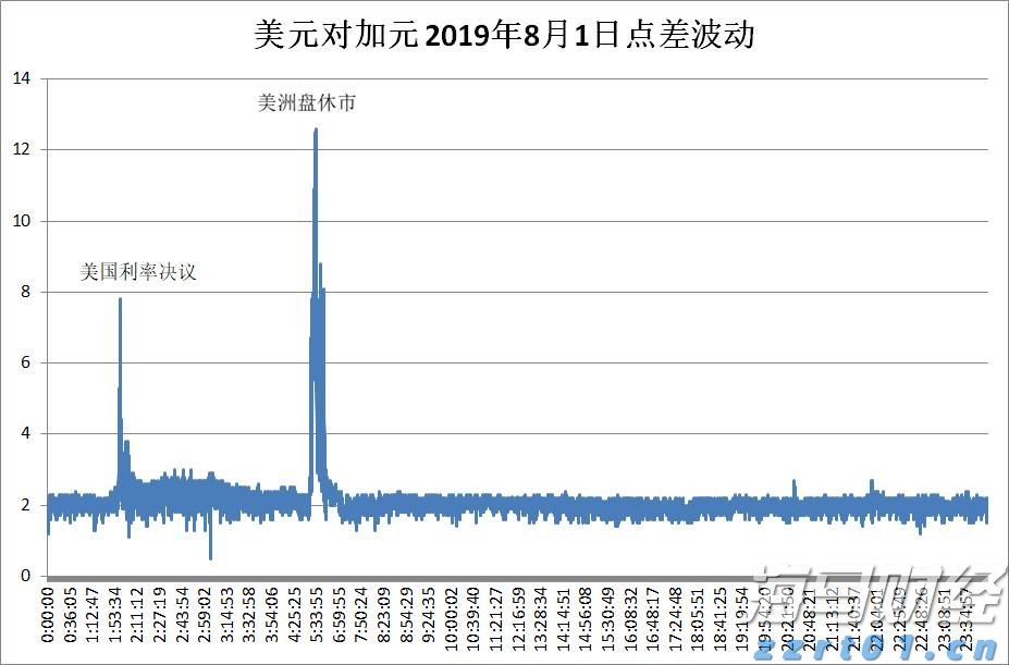 一季度全市渔业产值8.64亿元 增速排名全区第二