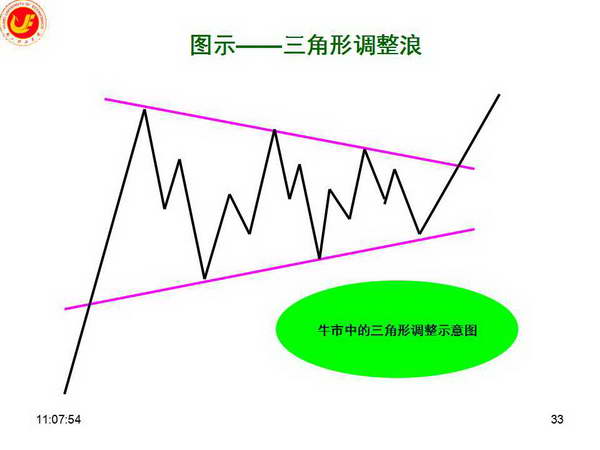 国家铁路局：7月份铁路客货运量稳步提升