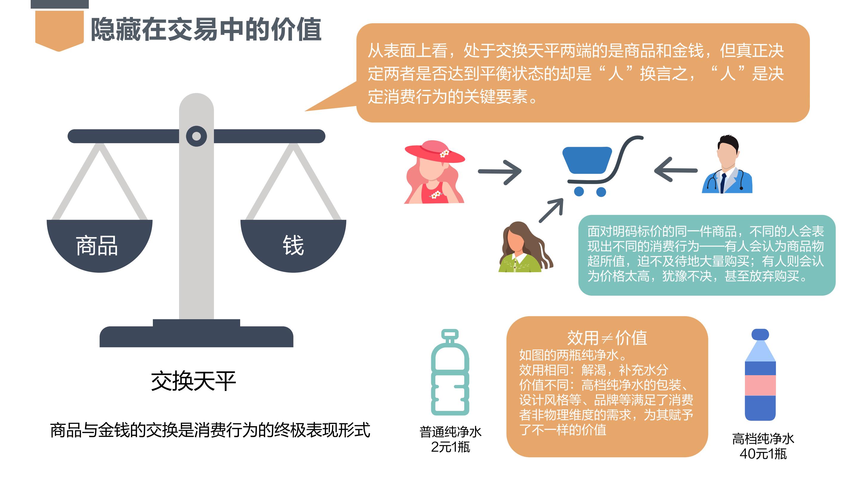 保健公司能治卵巢癌？阿姨醒醒吧！