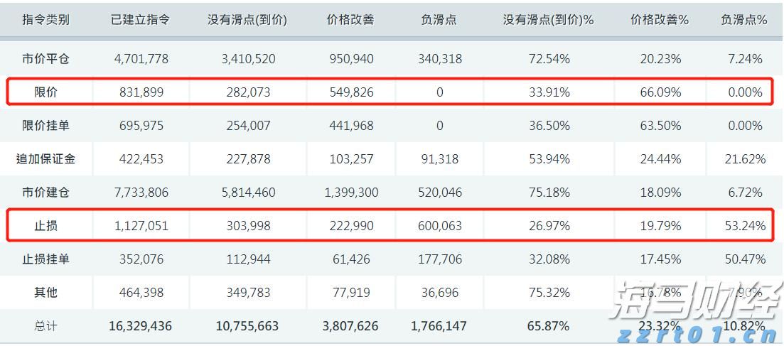 国家移民管理局：我国已对75个国家实行单方面免签或全面互免签证