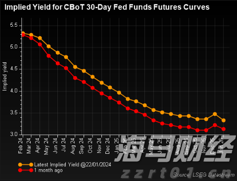 北水动向|北水成交净买入201.84亿 北水大举抢筹港股ETF 全天买入盈富基金(02800)近73亿港元