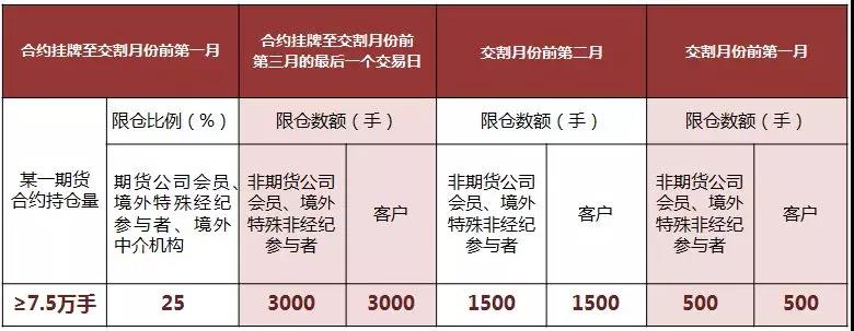 惠誉降低英特尔(INTC.US)信用评级至“BBB”，前景呈“负面”