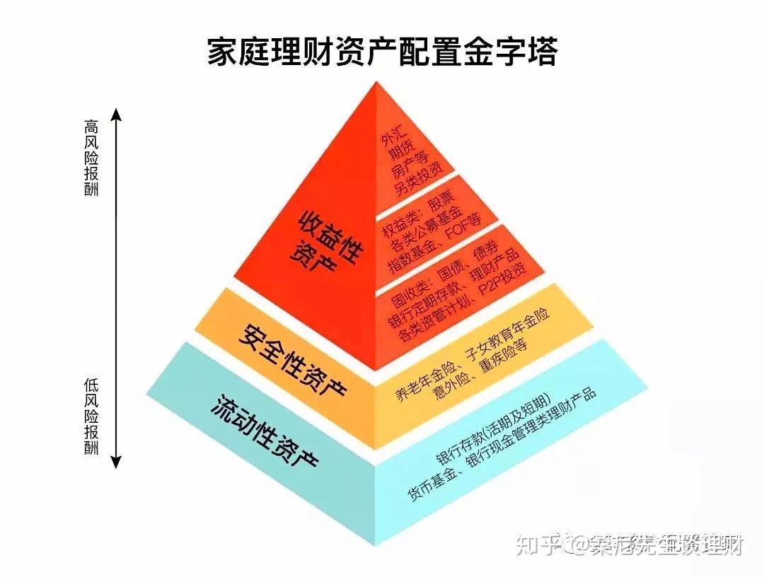 Arm(ARM.US)扩大AI研发投资导致短期利润下滑 Q2展望不佳引发盘后股价暴跌逾8%