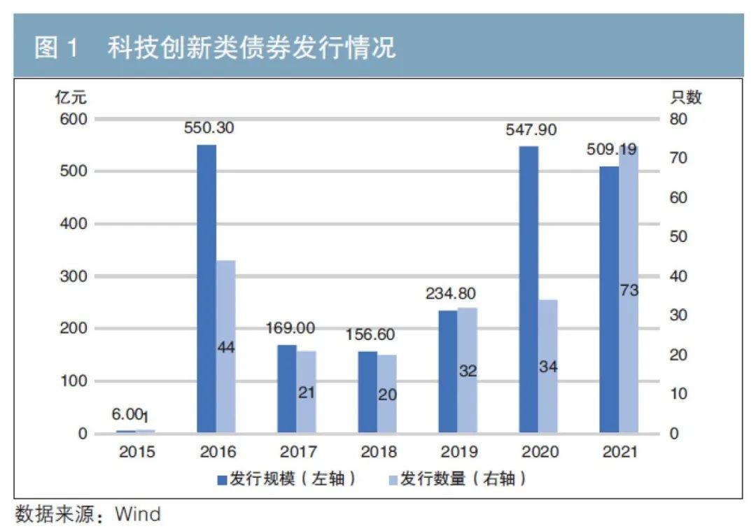超预期业绩与高景气度推动玉柴国际(CYD.US)股价大幅上涨