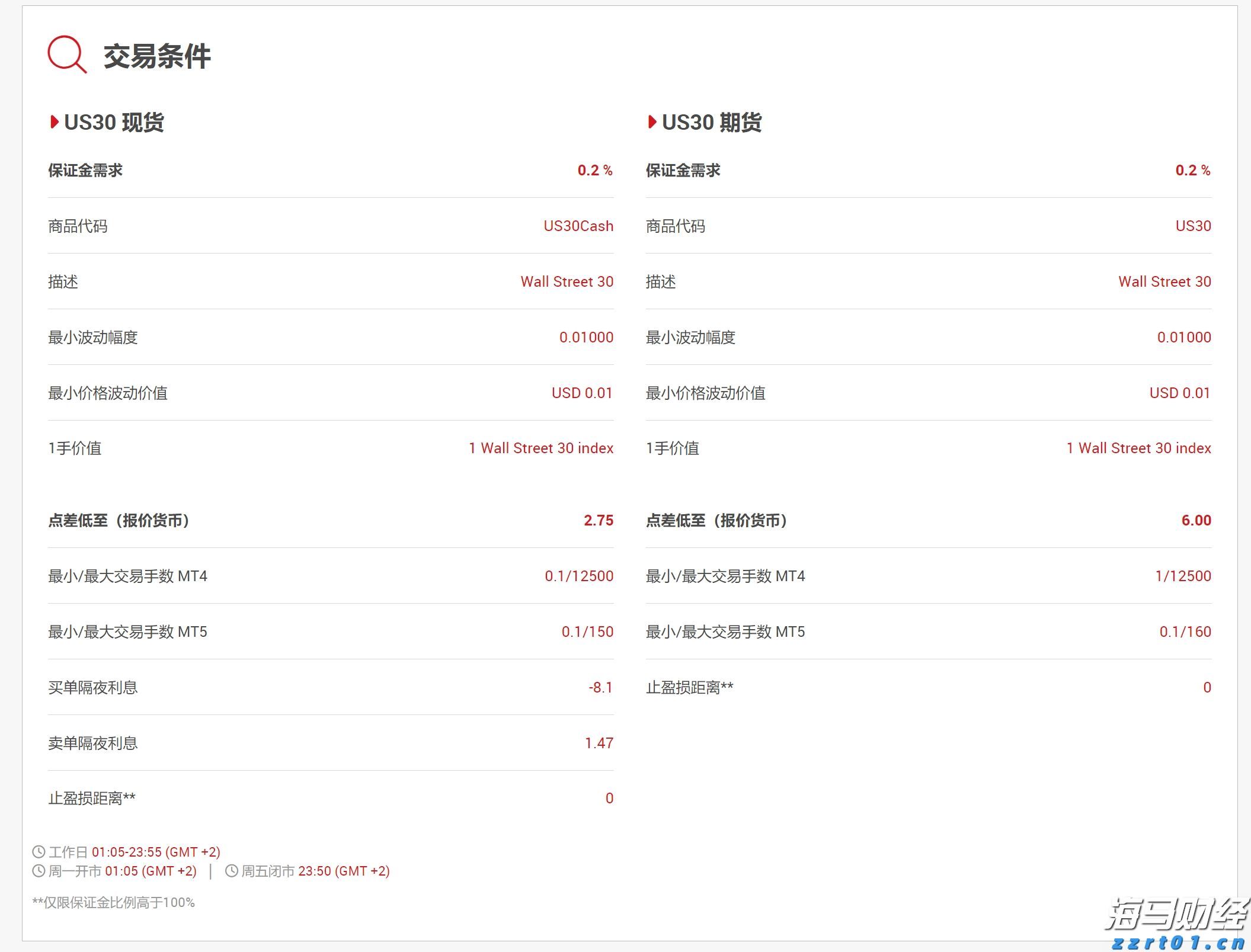 梅州结束防风防汛Ⅳ级应急响应