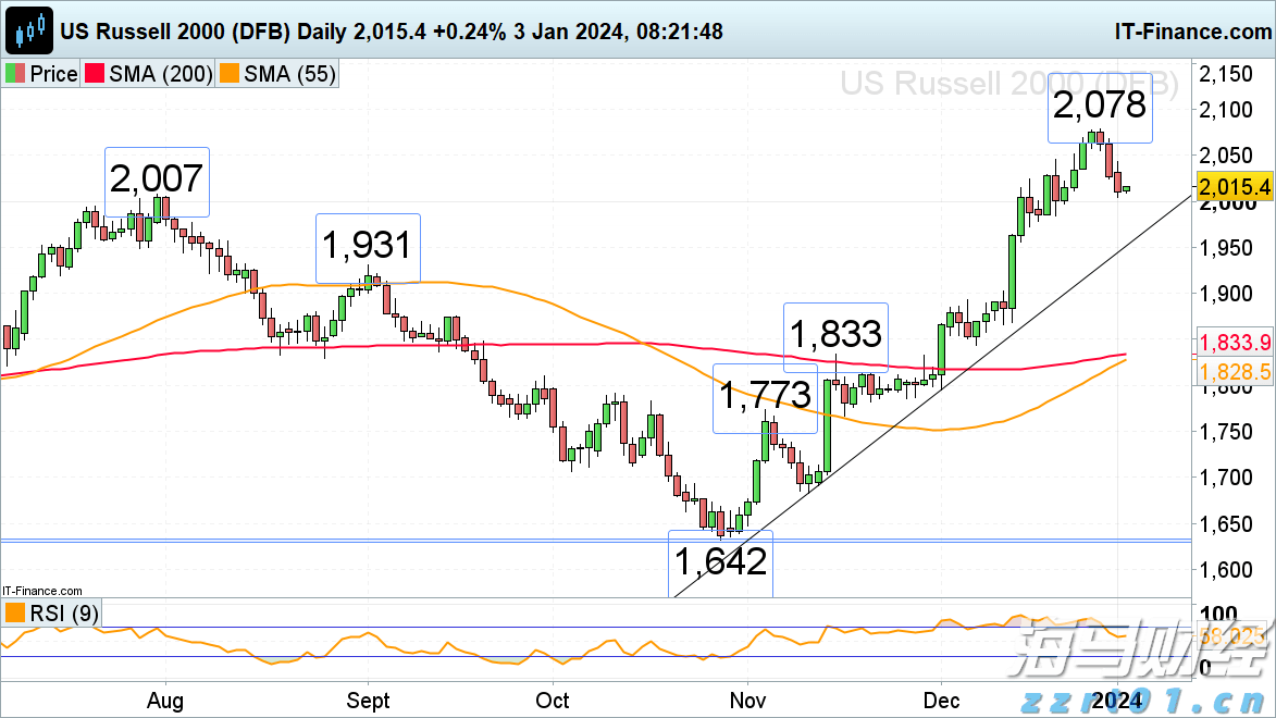 Western Midstream(WES.US)以15亿美元收购Aris(ARIS.US) 拓展二叠纪废水处理业务