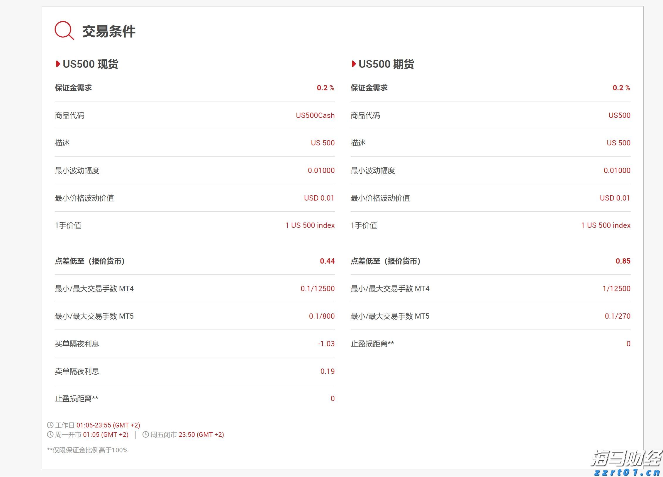 连续补贴30个月！南沙推出一揽子政策吸引青创人才