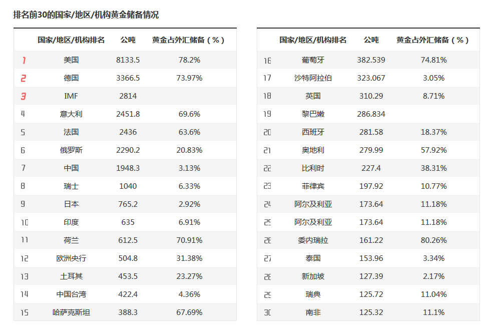中信银行：加速科技成果转化落地 金融创新直达科技研发最前沿