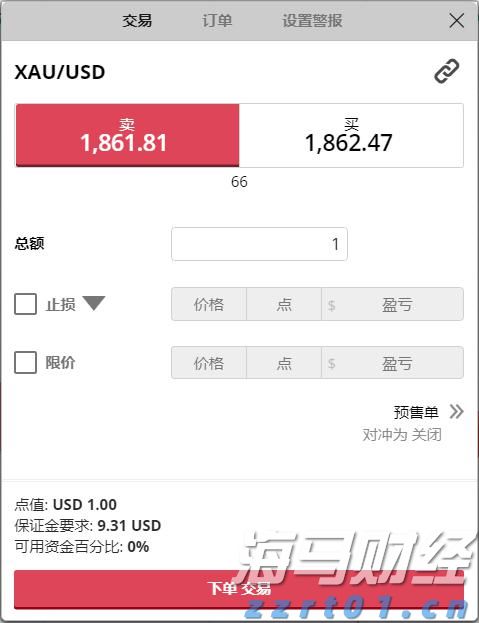 散户再度激发市场热情？Krispy Kreme(DNUT.US)、GoPro(GPRO.US)等Meme股盘前暴涨
