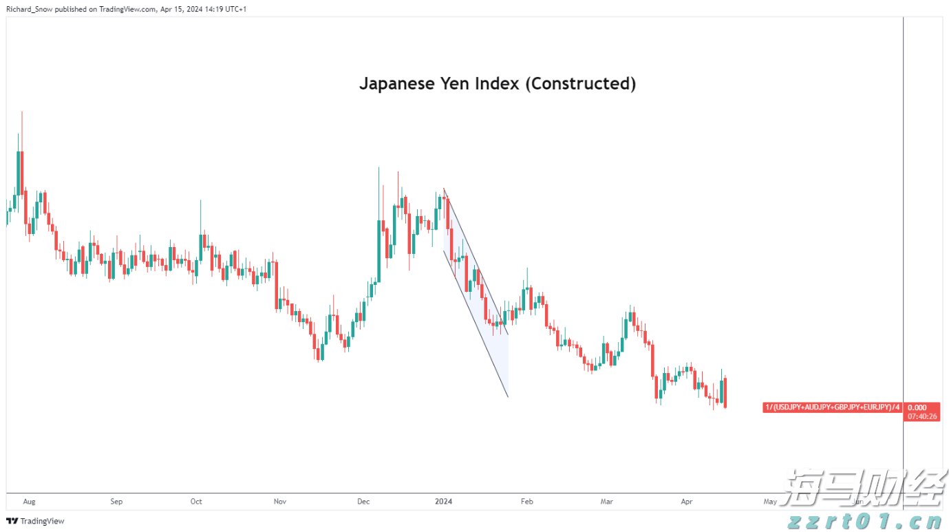 港股午评|恒生指数早盘涨0.19%     锂矿股涨幅靠前