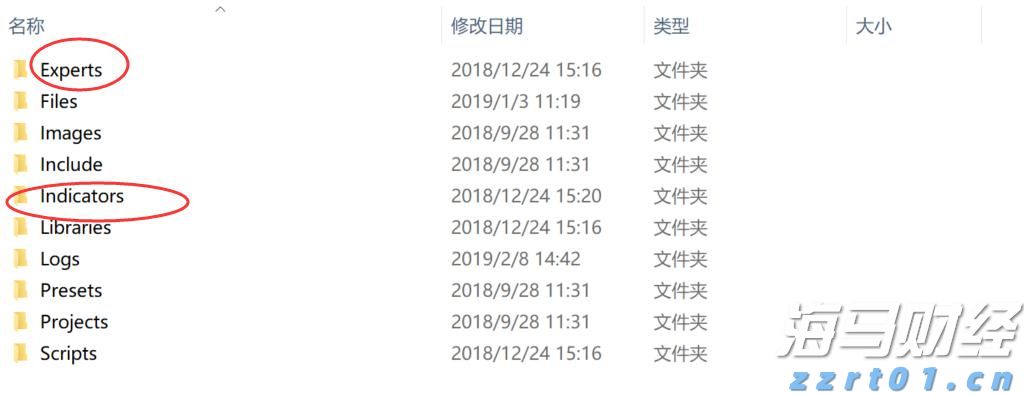 珠海全市台风预警信号解除