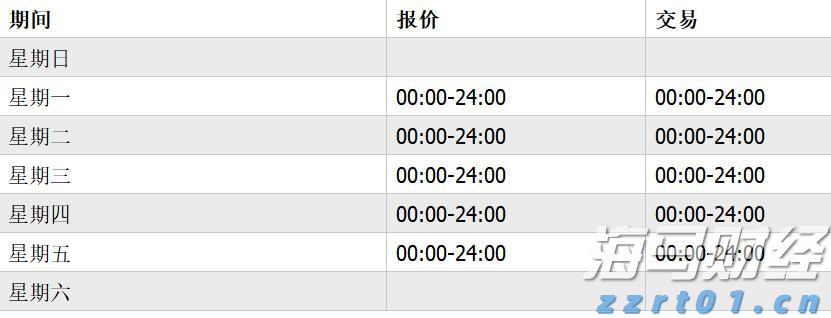 从SOFR期权到债市倾斜：交易员积极应对“美联储转向”预期，9月或将降息50基点