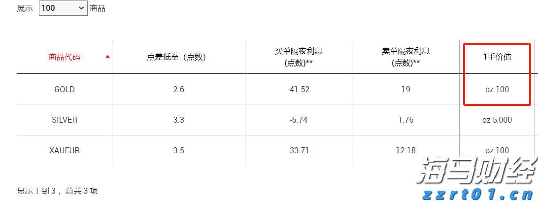 SEC松绑！加密货币ETF“实物申赎”开闸 融入主流迈出关键一步