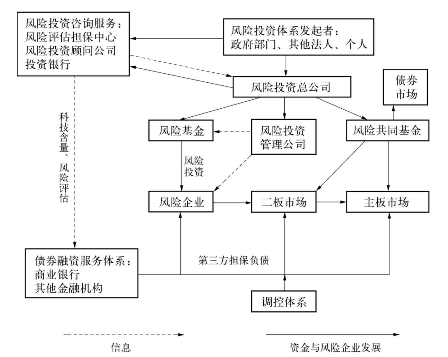 广东5所高校正式获批推免资格