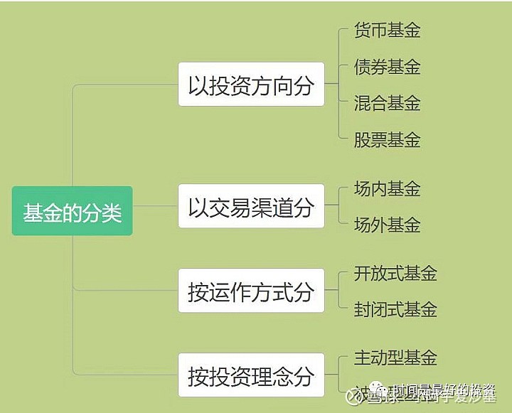 美股异动 | 中概股集体上涨 哔哩哔哩(BILI.US)涨幅超6%