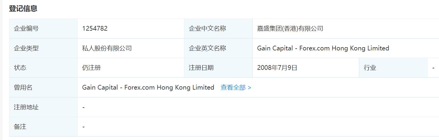 Q1财报后的好未来(TAL.US)：股价历经近3个月横盘，离突破或只差临门一脚