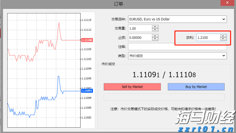 从柏林阁楼到4200亿美元帝国：以太坊十年重塑全球金融底层逻辑
