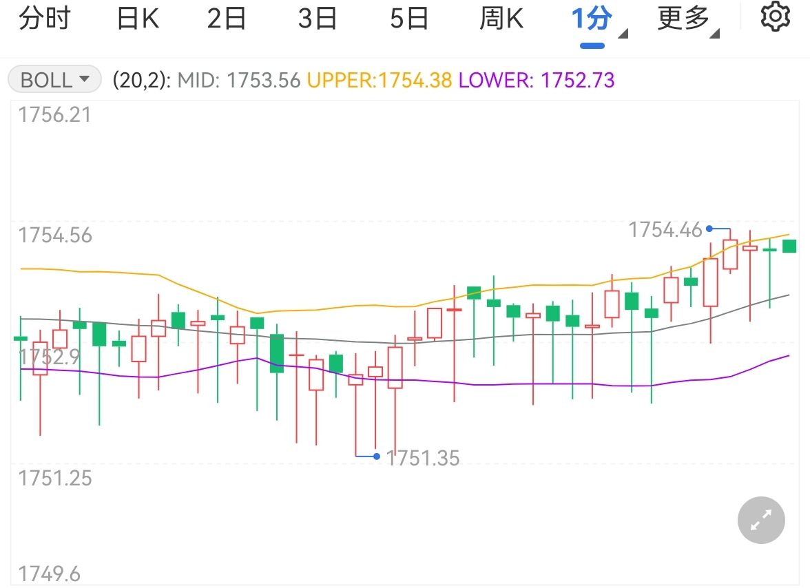 或有龙卷风！珠海两区雷雨大风红色预警生效