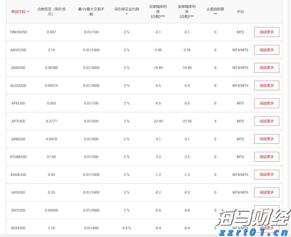 国际资本热衷抢筹A+H，这是港股新风向标！龙头企业受青睐，更重谋定价权