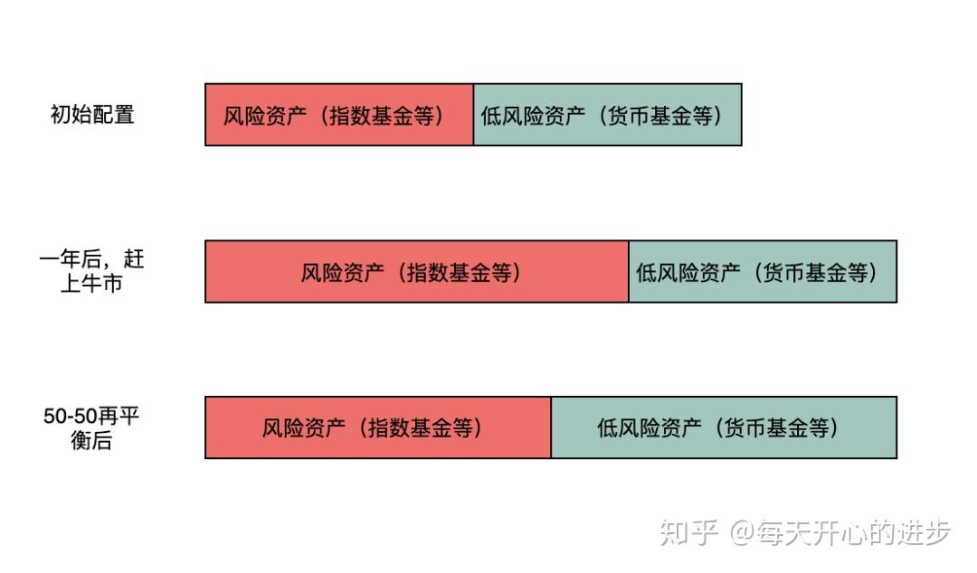 特朗普：双方暂未达成协议，但接近