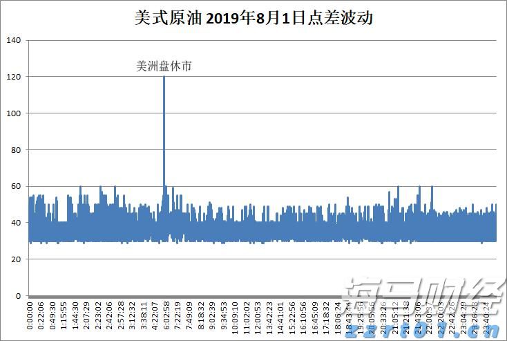 港股概念追踪 | 国家医保局支持脑机接口技术进入临床并收费 商业化应用落地有望加速(附概念股)