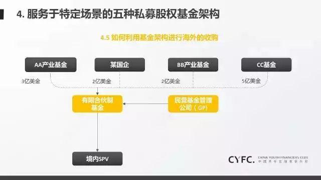 通胀缓解与关税压力！韩国央行降息预期上升
