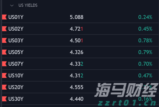 “教育金+养老社区”双核驱动，泰盈人生“终身”现金流守护爱的承诺
