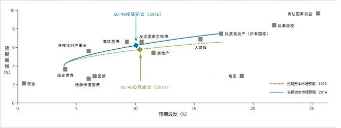 福建省实施农机报废更新补贴政策