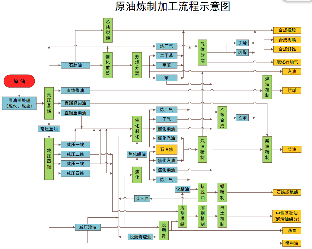 集邦咨询：7月电视面板价格下滑，显示器与笔记本面板价格保持稳定