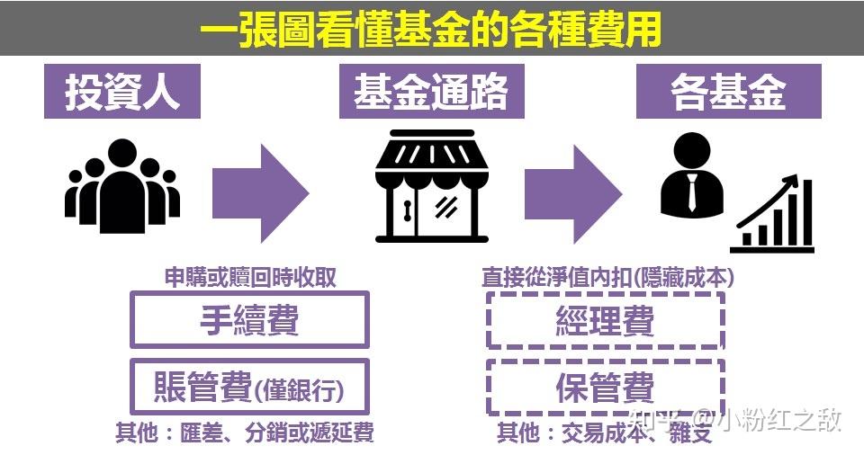周振：广东需要投入耐心资本，吸引新兴产业聚集