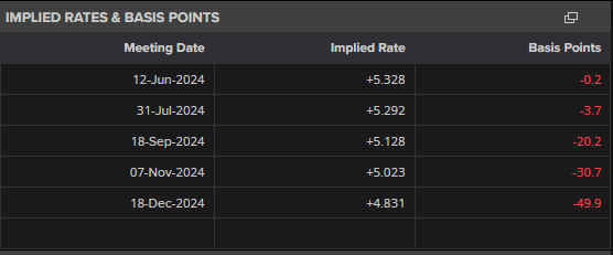 以太坊价格上涨吸引资本！Bitmine(BNMR.US)计划增发200亿美元股票，力图掌控5%流通量