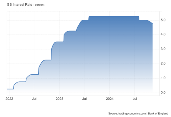 统一企业中国(00220)公布2025年中期业绩，股东应占利润达到12.87亿元，同比增长33.24%