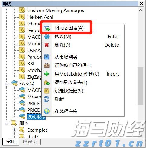 伯克希尔(BRK.A.US)现金储备轻微下降，Q2净利润减半，卡夫亨氏成“雷区”