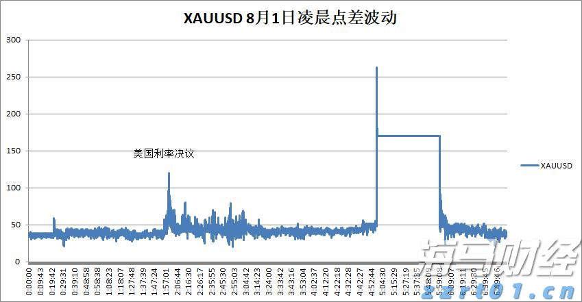 大连涉107亿余元非法集资案宣判