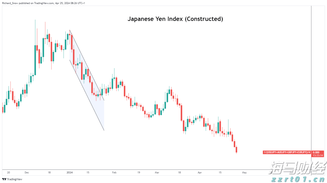 对毒品说“不”！梅州市强制隔离戒毒所开展禁毒宣传活动
