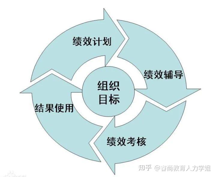 美联储主席候选人增多！鲍曼、杰斐逊、洛根在列