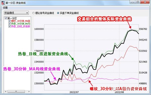 西藏：布达拉宫广场将实施封闭管理
