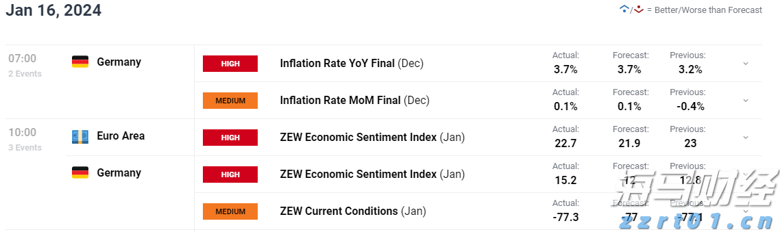 集邦咨询：2025年6月光伏行业项目总规模超过42GW
