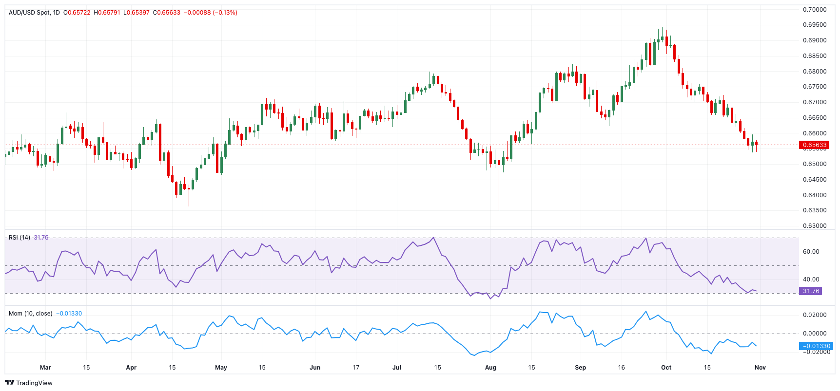 工信部：2025年上半年电信业务收入达9055亿元 同比增长1%