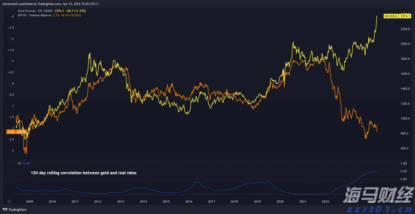 香港生力啤(00236)股价大幅上涨30%：盈利回暖，香港传统啤酒企业成功破局?