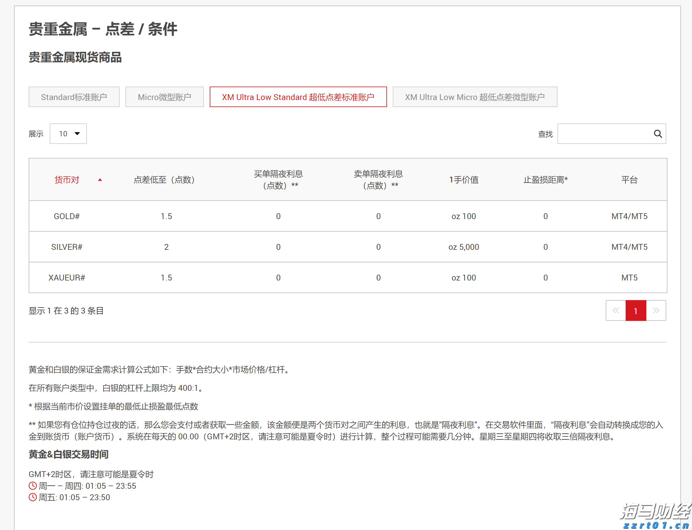 湛江交警严查飙车炸街违法行为 为高考营造良好的道路交通环境