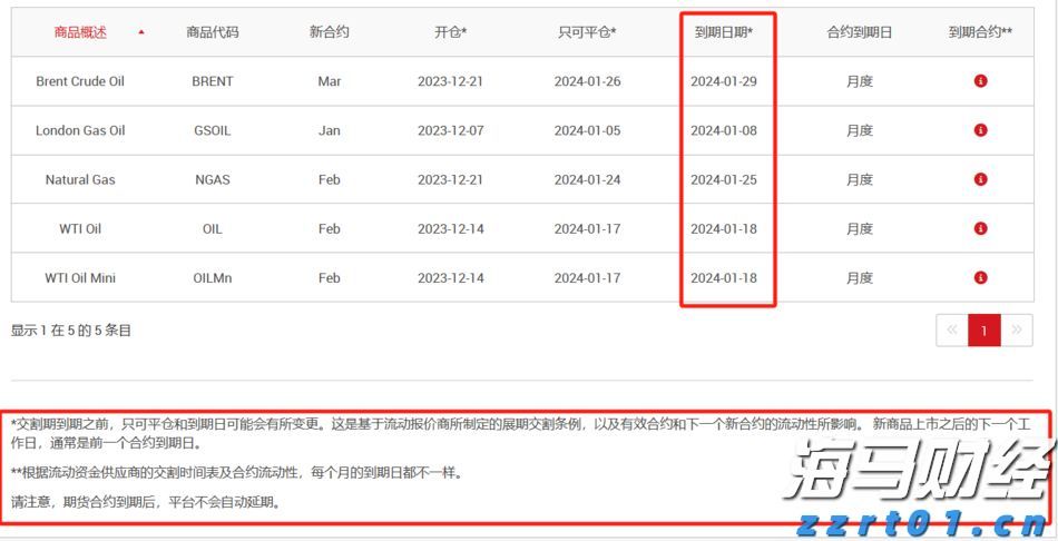 广东赛区4.5万名赛会志愿者已集结待命