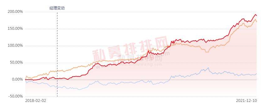 第十五届全运会男子篮球成年组A组参赛球队抵达贵港