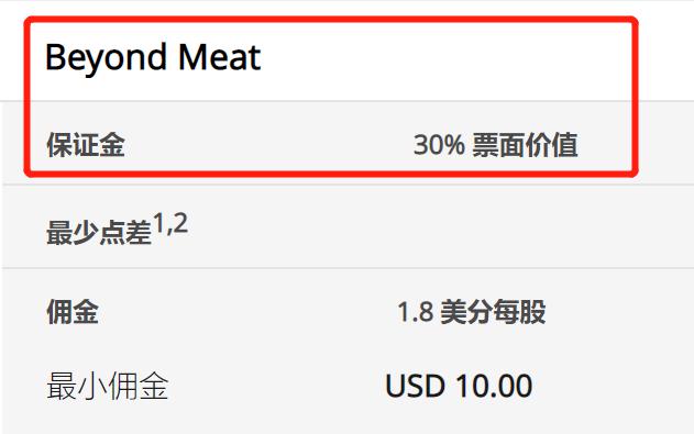 高盛：炼油产能紧张导致柴油裂解利润维持高位