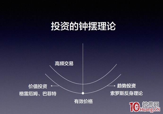 美银最新调查：创纪录比例基金经理认定美股已“太贵”！