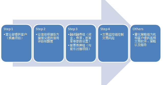 东莞防汛IV级应急响应结束