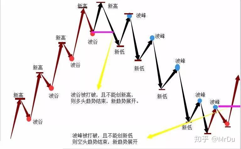 STRC重新定义比特币投资 Strategy(MSTR.US)迎来了“iPhone时刻”？
