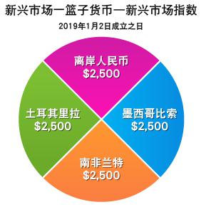 25日起网上填报中招志愿 不提倡使用手机浏览器
