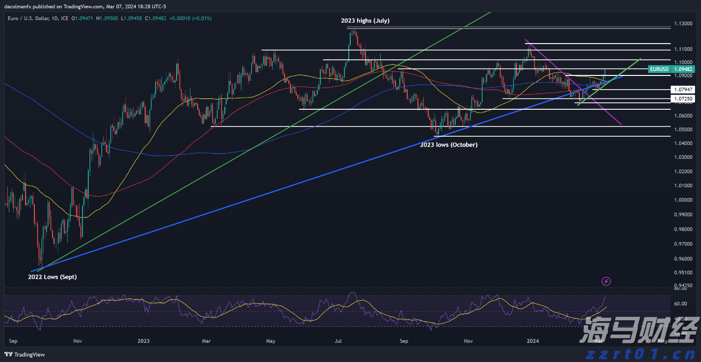 华检医疗(01931)的稳定币战略是否会兑现?