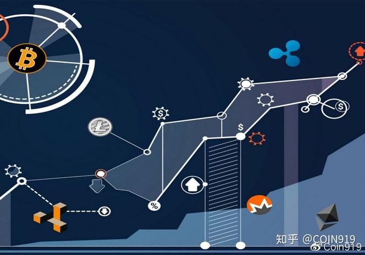 A股午评 | 沪指上涨0.75%突破3600点 医药股表现活跃